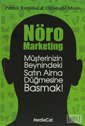 Nöro Marketing